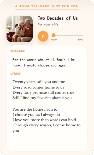 A custom song gift card made for a wife
