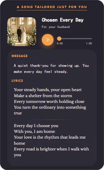 A complete custom song gift card made for a husband