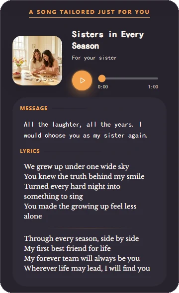A complete custom song gift card made for a sister