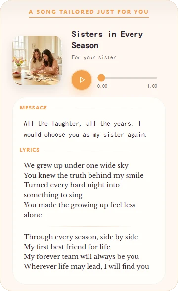 A custom song gift card made for a sister