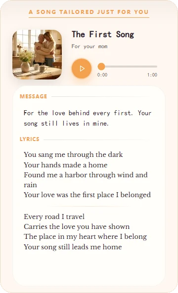 A custom song gift card made for a mom