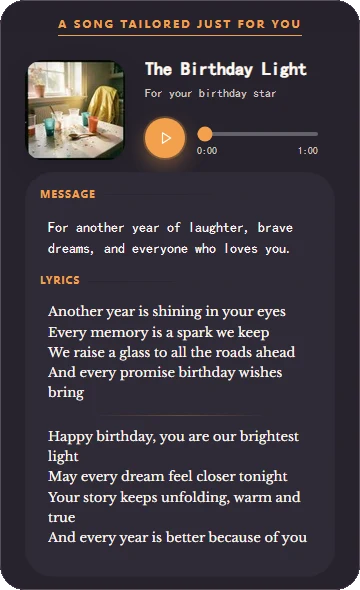 A complete birthday song gift card with a personal message and lyrics
